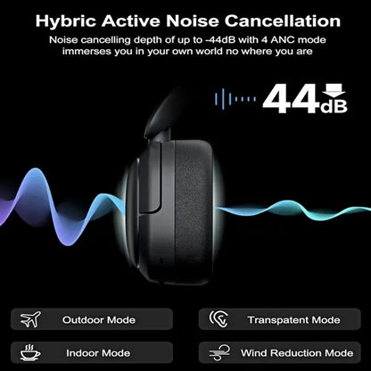 Wireless HiFi Over Ear Bluetooth Headphones