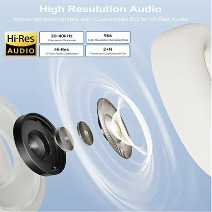 Wireless HiFi Over Ear Bluetooth Headphones