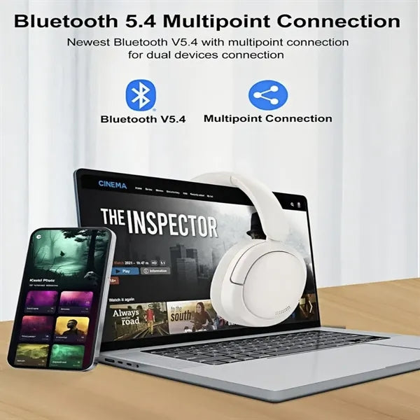 Wireless HiFi Over Ear Bluetooth Headphones