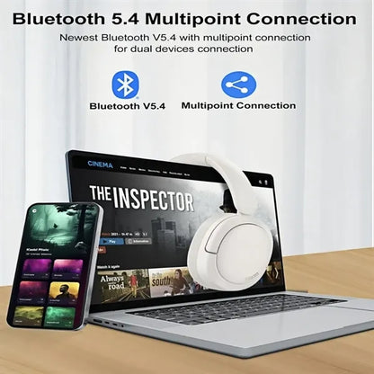Wireless HiFi Over Ear Bluetooth Headphones