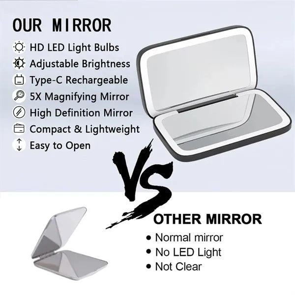 LED Magnifying Foldable Travel Mirror