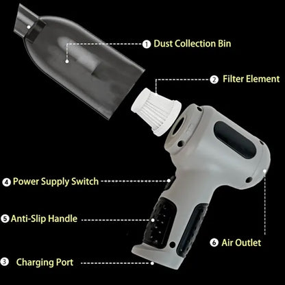 Cordless Handheld 4 in 1 Vacuum Blower