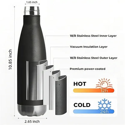 25oz Stainless SteelVacuum Flask Coke Bottle