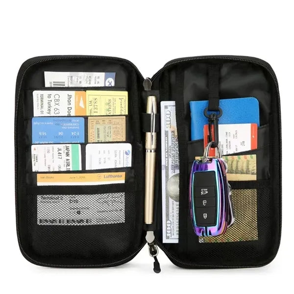Passport Holder Travel Wallet