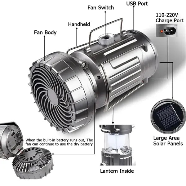 Multi-function Solar Camping Lantern with Fan
