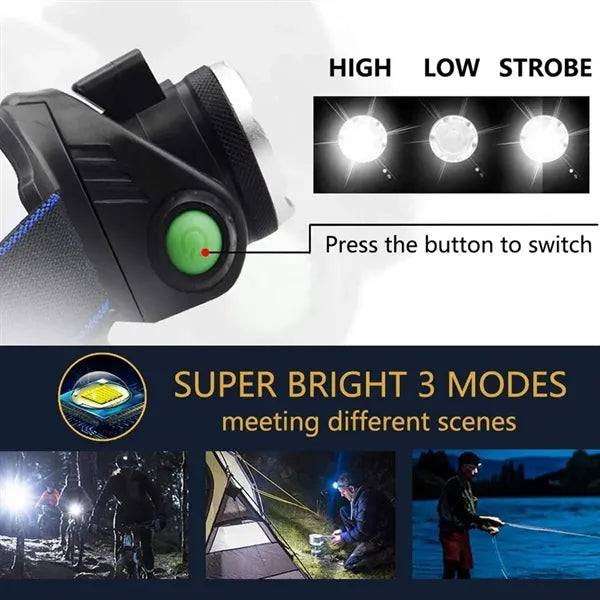 USB Charging  LED Headlamp