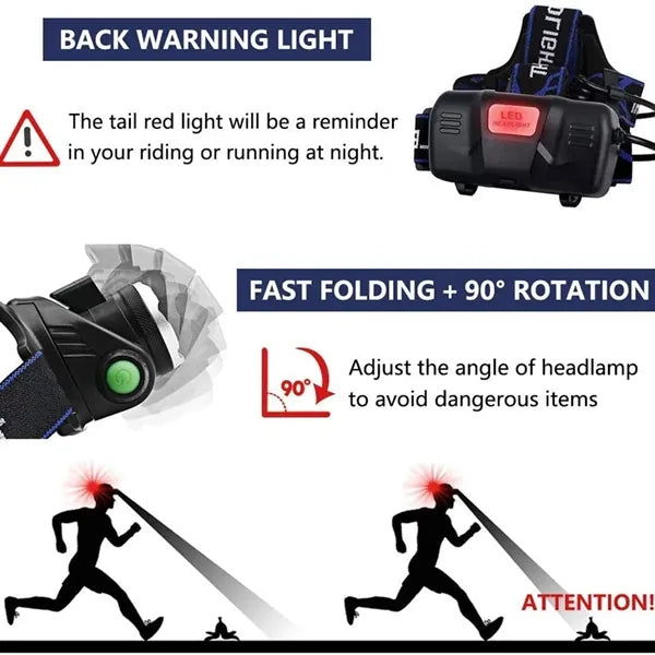 USB Charging  LED Headlamp