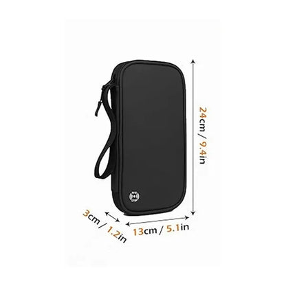 Travel Passport Wallets