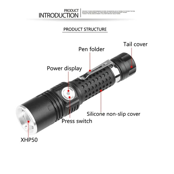 Multi-Function Zoom LED Flashlight - Compact & Rechargeable
