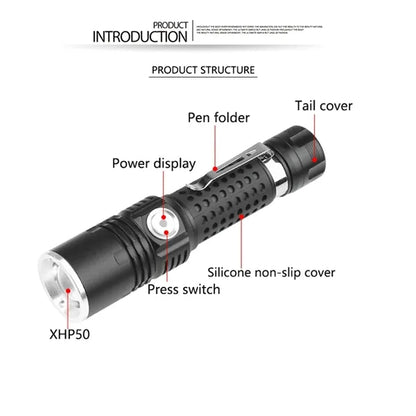 Multi-Function Zoom LED Flashlight - Compact & Rechargeable