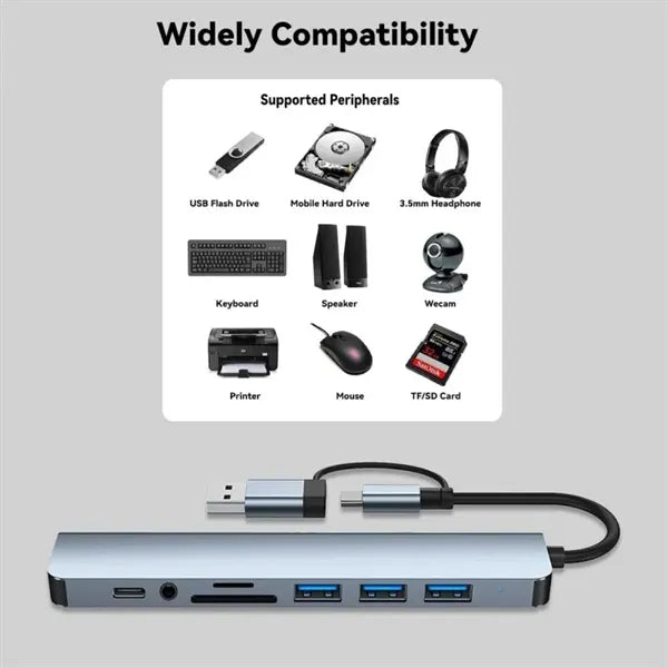 8 in 1 USB C Ultra Slim Data Notebook Hub with HDMI Port