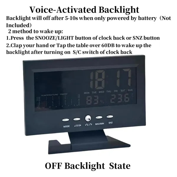 LED Weather Forecast Alarm Clock