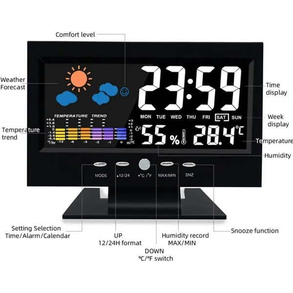 LED Weather Forecast Alarm Clock