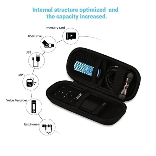 Travel Cord Organizer Pouch with Hard EVA Case