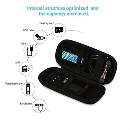 Travel Cord Organizer Pouch with Hard EVA Case