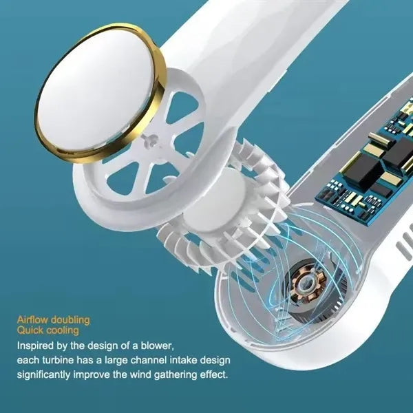 Portable Neck Fan