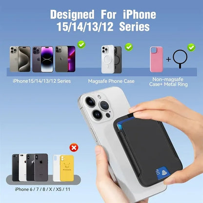 Durable Magnetic Mobile Phone Anti-Fall Card Holder