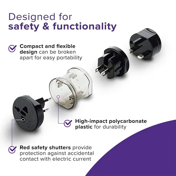 3 in 1  High Temperature Resistant Global Converter