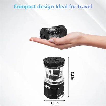 3 in 1  High Temperature Resistant Global Converter