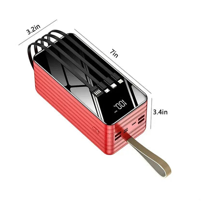 Powerful Fast - Charge Portable Charger
