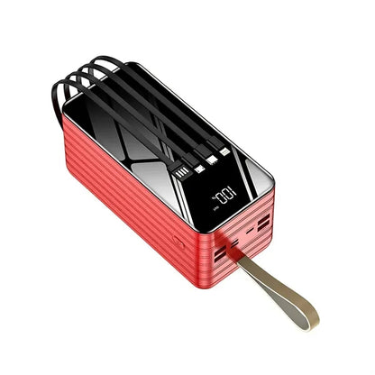 Powerful Fast - Charge Portable Charger