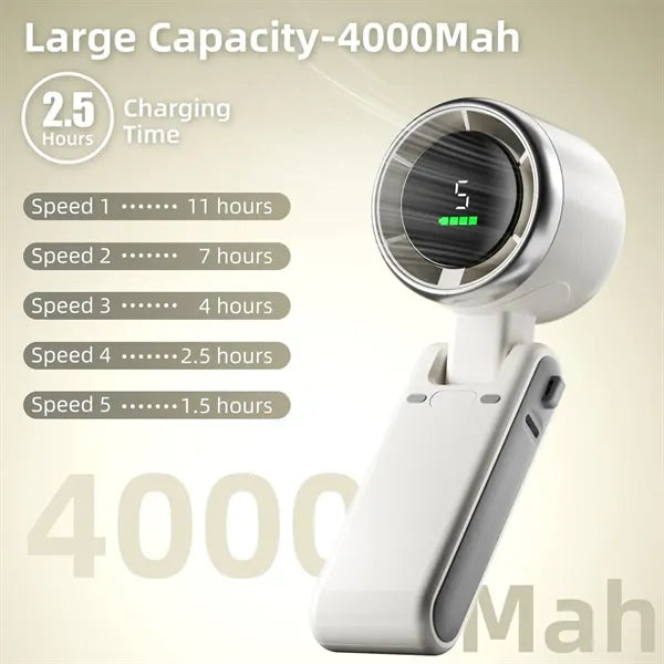 3 IN 1 Mini Handheld Turbo Fan