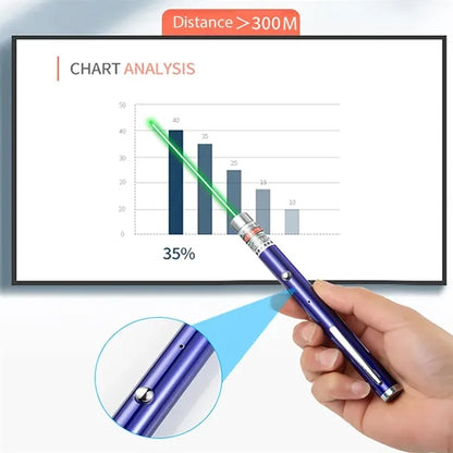 Rechargeable Laser Pointer Pen with Indicator Light