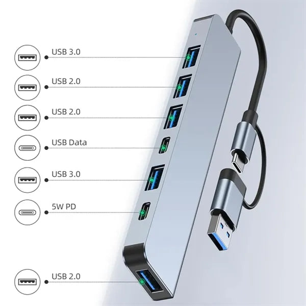 USB-C Hub Multiport Adapter