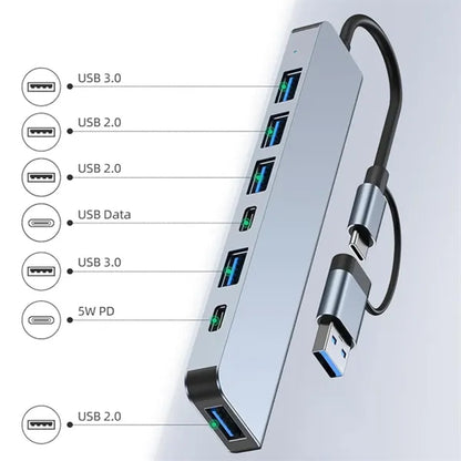 USB-C Hub Multiport Adapter