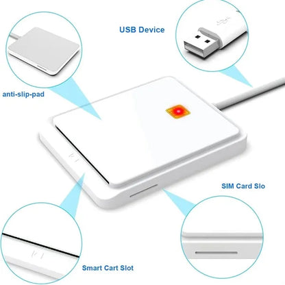 USB CAC Smart Card Reader