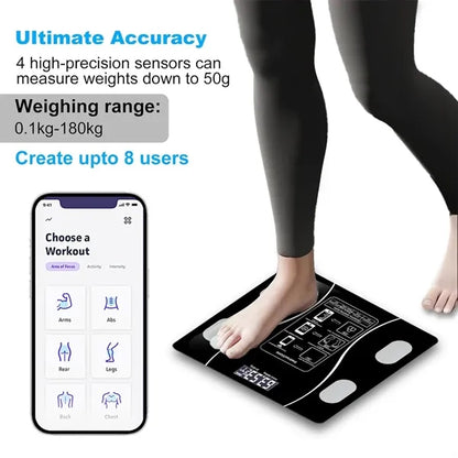Large display rechargeable bathroom smart body fat scale