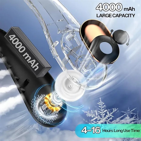 Portable Bladeless Neck Fans with LED Display