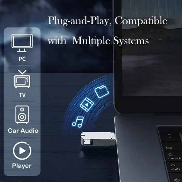 USB3.0 Waterproof 8GB to 128GB Flash Drive