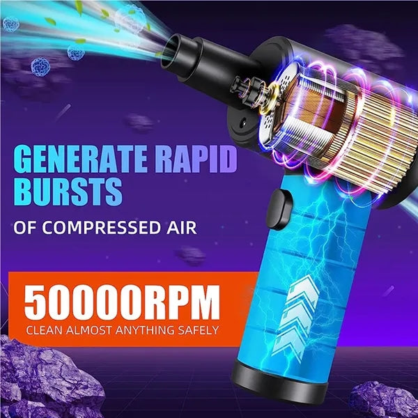 Electric Air Duster Cordless Blower Kit