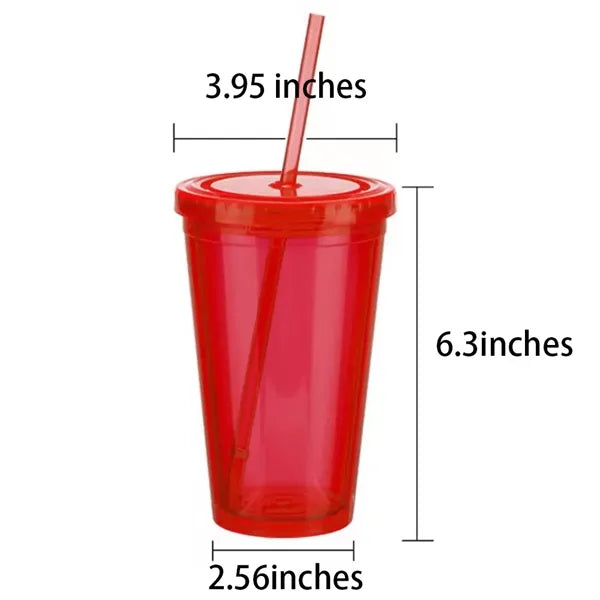 EcoFriendly Upgraded Double Wall Plastic Tumbler