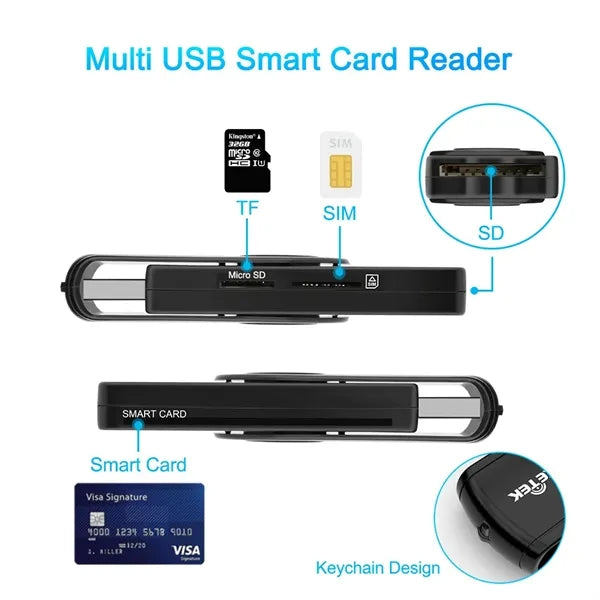 USB Smart Card Reader
