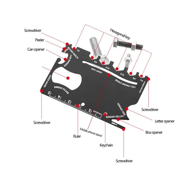 Multifunctional Stainless Steel Tool Card Cutter