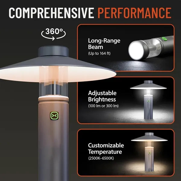Multifunctional Magnetic Mini Waterproof Camping Light