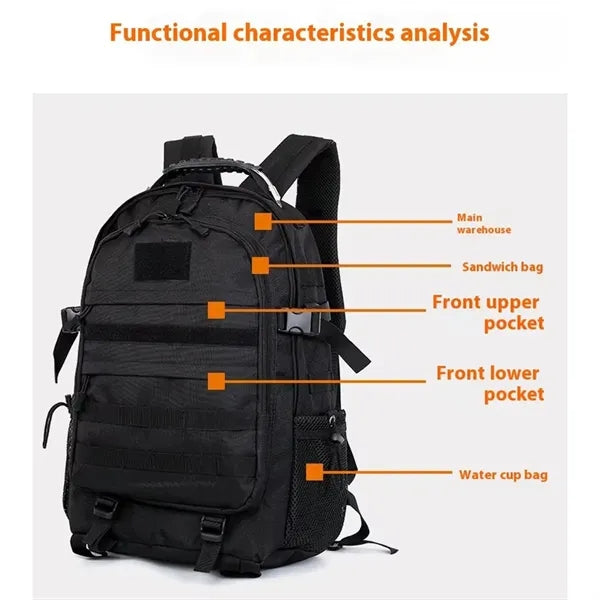 Outdoor Backpack Camouflage