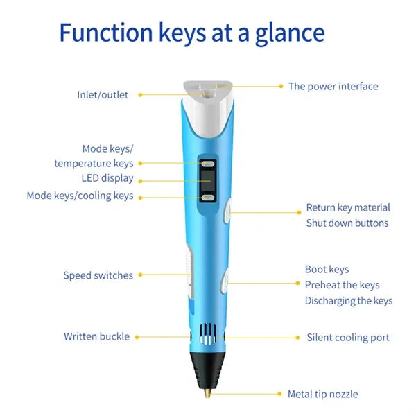 Creative 3D Printing Pen for DIY Drawing Arts Crafts Toy