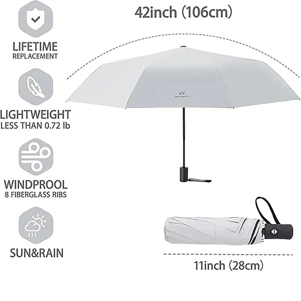 Rainproof And Sunshade Automatic Umbrella