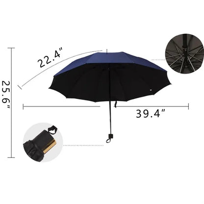 Manual Umbrella