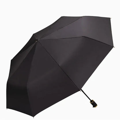 Manual Umbrella