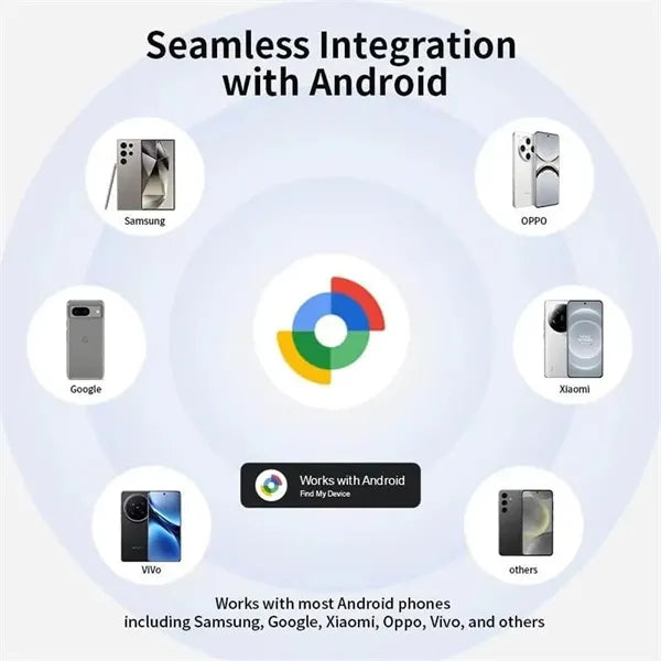 Multifunctional Bluetooth Compatible Anti-Lost Device