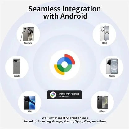 Multifunctional Bluetooth Compatible Anti-Lost Device