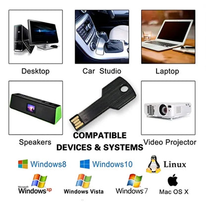 Waterproof Compact Shockproof Key USB Flash Drive