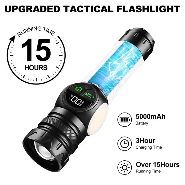 Multifunctional LED Magnetic Waterproof Flashlight