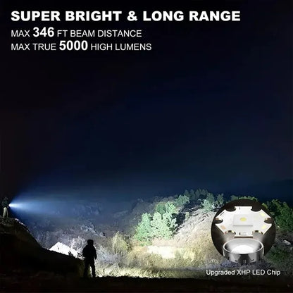 Multifunctional LED Magnetic Waterproof Flashlight