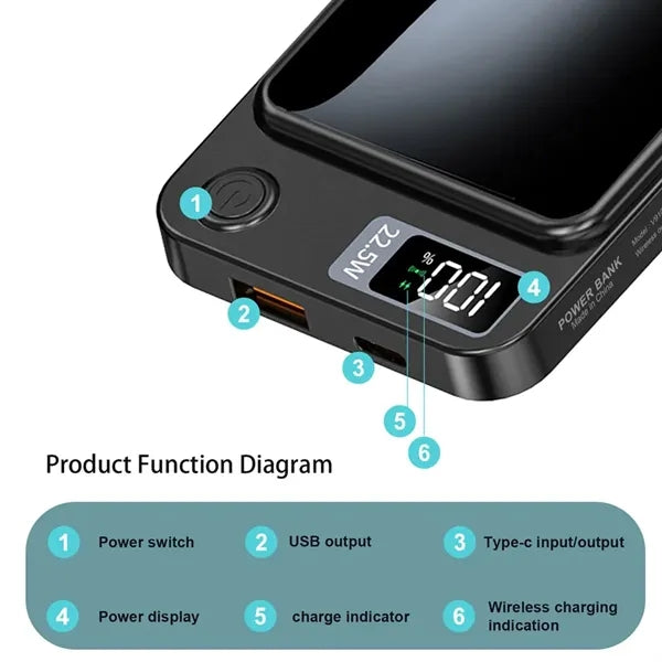 10000mAh Magnetic Wireless Power Bank Portable Charger