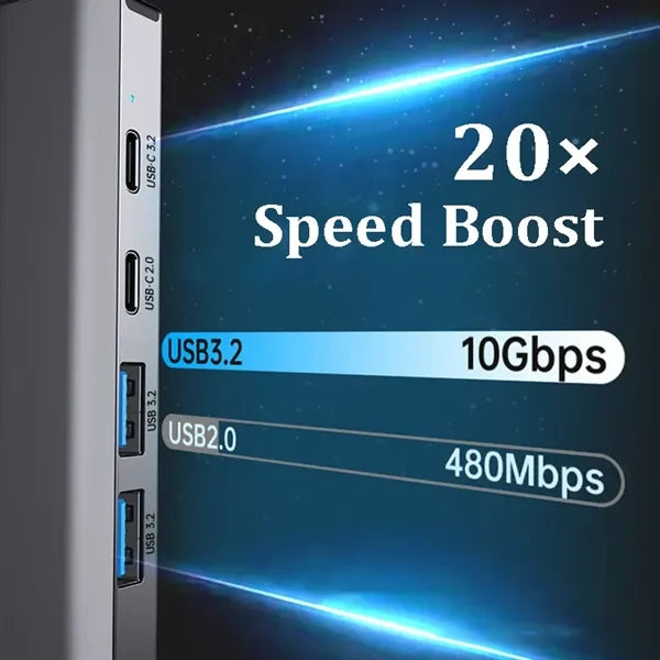 6-in-1 Aluminum Data Hub with Gigabit Ethernet and USB 3.2